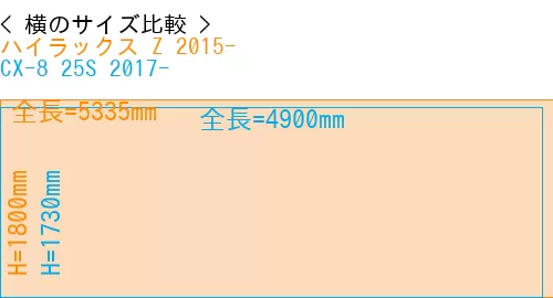 #ハイラックス Z 2015- + CX-8 25S 2017-